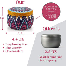 Load image into Gallery viewer, Scented Candles Gift Set of 4 - Gift for Mother's Day, Anniversary, Birthday and Home Décor